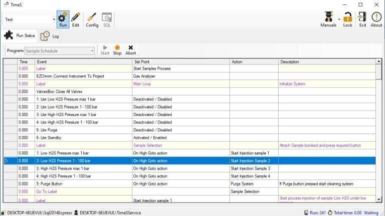 Figure Three: DVLS Time scheduler